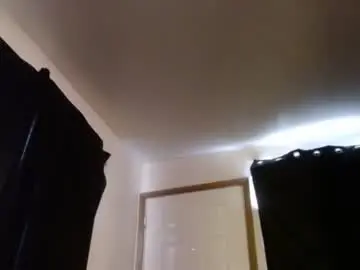 Chaturbate Private Sex Chat of letsplay361