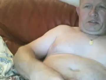 Chaturbate Sex Chat of magicman250