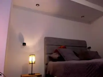 Chaturbate Free Live Porn of chrismorgan24