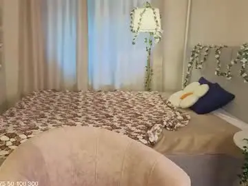 Chaturbate Free Porn Cam of sally_ange1