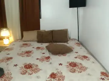 Chaturbate Adult Webcam of hentaiisexprofessor