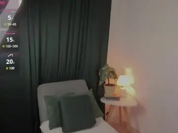 Chaturbate Adult Webcam of delilaah