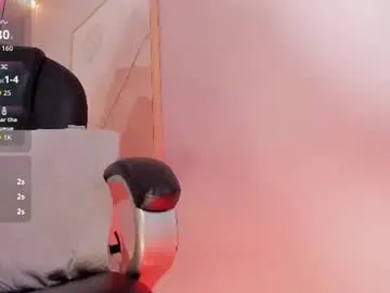 Chaturbate Free Porn Cam of emilly_mell