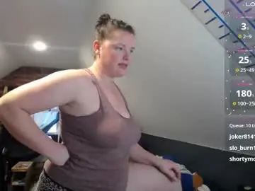Chaturbate Live Sex Cam of fionna_fineas