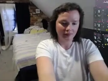 Chaturbate Best Webcam of fionna_fineas
