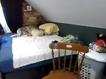 Chaturbate Best live sex cam show of fionna_fineas