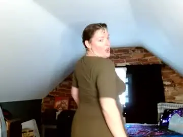 Chaturbate Best Webcam of fionna_fineas