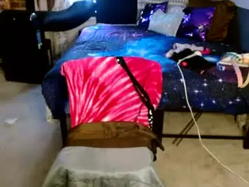 Chaturbate Watch Live Sex Cams of fionna_fineas