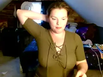 Chaturbate Best live sex cam show of fionna_fineas