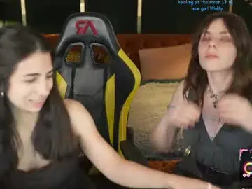 Chaturbate Live Sex Cam of playhard054