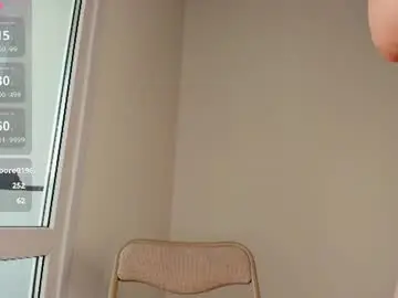 Chaturbate Sex Cam of helen_sparkk