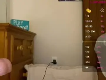 Chaturbate Private Sex Chat of braziliancheeks