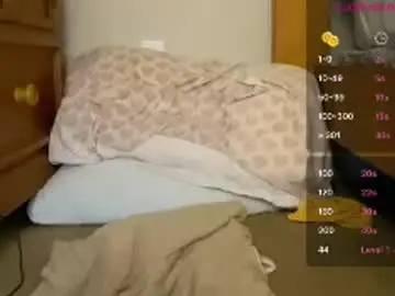 Chaturbate Sex Cam of braziliancheeks