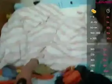 Chaturbate Private Sex Chat of braziliancheeks