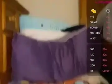 Chaturbate Best Webcam of braziliancheeks