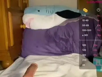 Chaturbate Adult Webcam of braziliancheeks