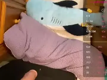 Chaturbate Adult Video Chat of braziliancheeks