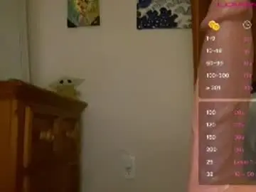 Chaturbate Sex Chat of braziliancheeks