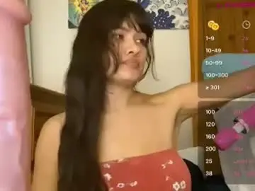 Chaturbate Adult Webcams of braziliancheeks