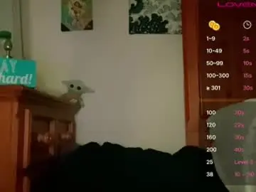 Chaturbate Best Webcam of braziliancheeks