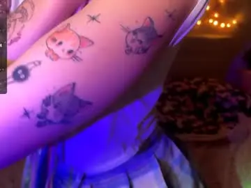 Chaturbate Private Sex Chat of your_sweetpussy