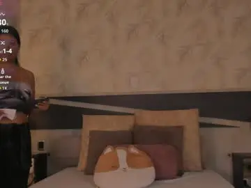 Chaturbate Live Sex Cam of dana_haze