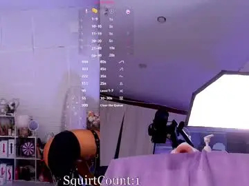 Chaturbate Watch Live Sex Cams of dakota_blare
