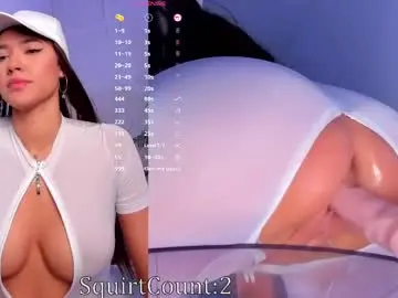 Chaturbate Sex Chat of dakota_blare