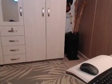 Chaturbate Live Sex of derek_group