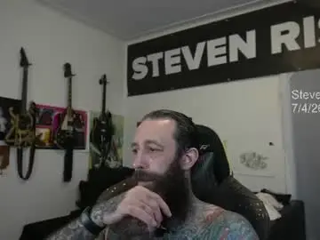 Chaturbate Nude Webcam of stevenrisenyc