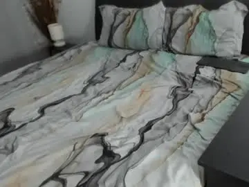 Chaturbate Nude Webcam of dyanne18