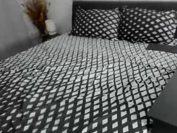 Chaturbate Adult Webcam of dyanne18