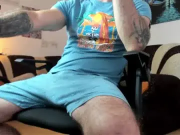 Chaturbate Private Sex Chat of marioslim