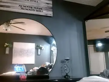 Chaturbate Best Webcam of alannarack