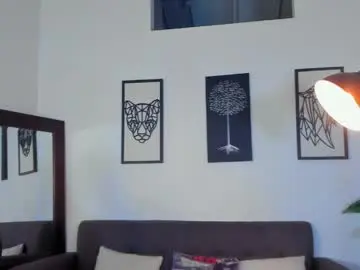 Chaturbate Adult Webcams of mark_x23