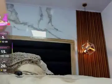 Chaturbate Live Sex Cam of aliciatarly