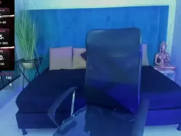 Chaturbate Live Porn of antoniajblair