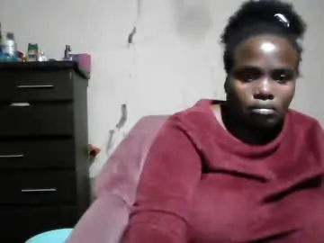 Chaturbate Live Porn of analslut1987