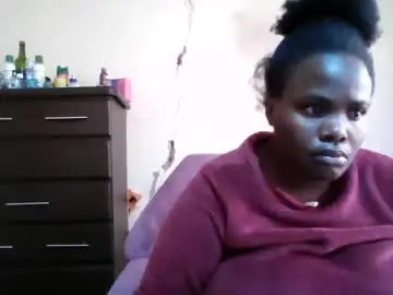 Chaturbate Adult Webcam of analslut1987