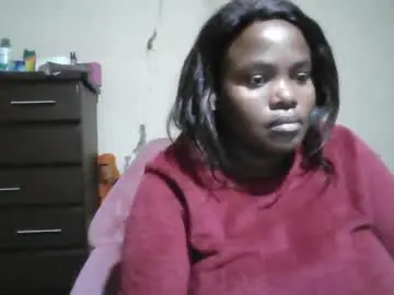 Chaturbate Free Live Porn of analslut1987