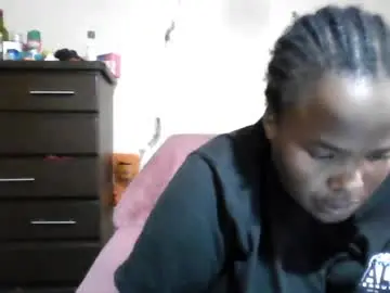 Chaturbate Free Porn Cam of analslut1987
