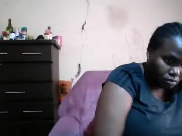 Chaturbate Sex Cam of analslut1987