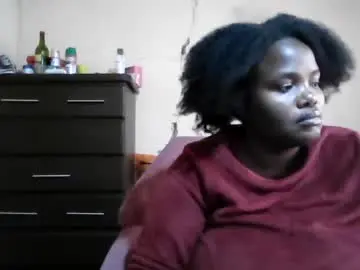 Chaturbate Live Porn of analslut1987