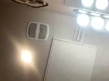 Chaturbate Private Sex Chat of britneycherry08