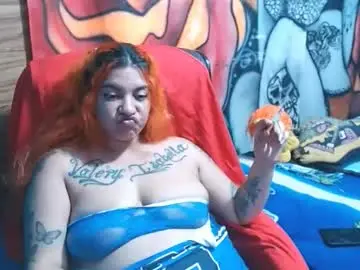 Chaturbate Best Webcam of dulcesdemaria