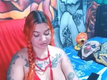 Chaturbate Private Sex Chat of dulcesdemaria