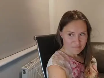 Chaturbate Adult Webcams of eatmypie69