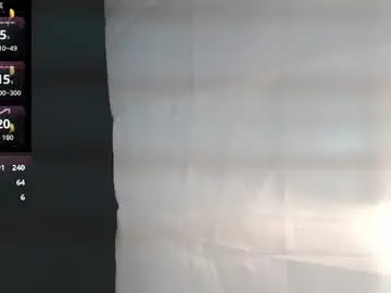 Chaturbate Adult Webcam of amy_le