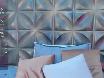 Chaturbate Watch Live Sex Cams of gaia_rougee