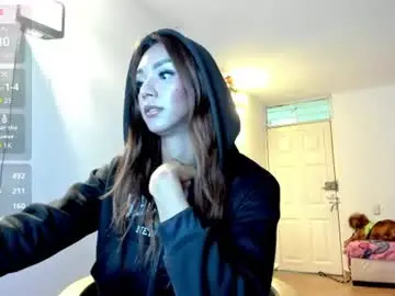 Chaturbate Free Live Porn of nikol_rang1